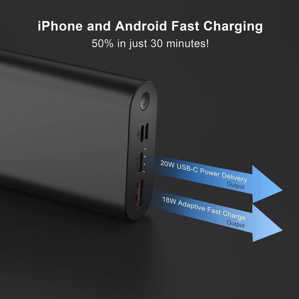 LAX Gadgets 12,000mAh High-Speed Portable Power Bank | Fast Charging | Dual Output