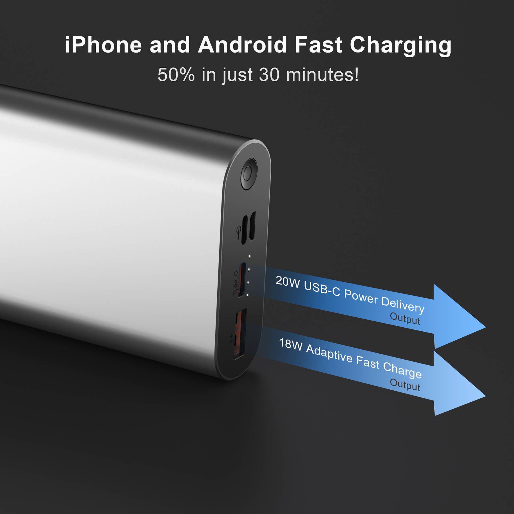LAX Gadgets 12,000mAh High-Speed Portable Power Bank | Fast Charging | Dual Output
