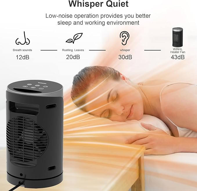 WINHL PTC150A Space Heater, Small Portable Electric Heater with Thermostat & Remote, 70° Oscillation, 12H Timer, 5 Modes, 1500W PTC Ceramic