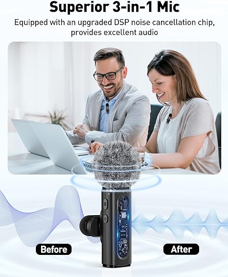 GoorDik Wireless Lavalier Microphone – 4-in-1 for iPhone, Android, USB-C & Camera