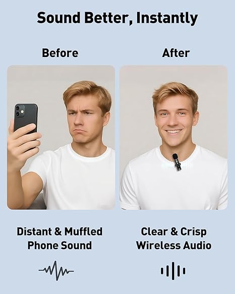 GoorDik Wireless Lavalier Microphone – 4-in-1 for iPhone, Android, USB-C & Camera