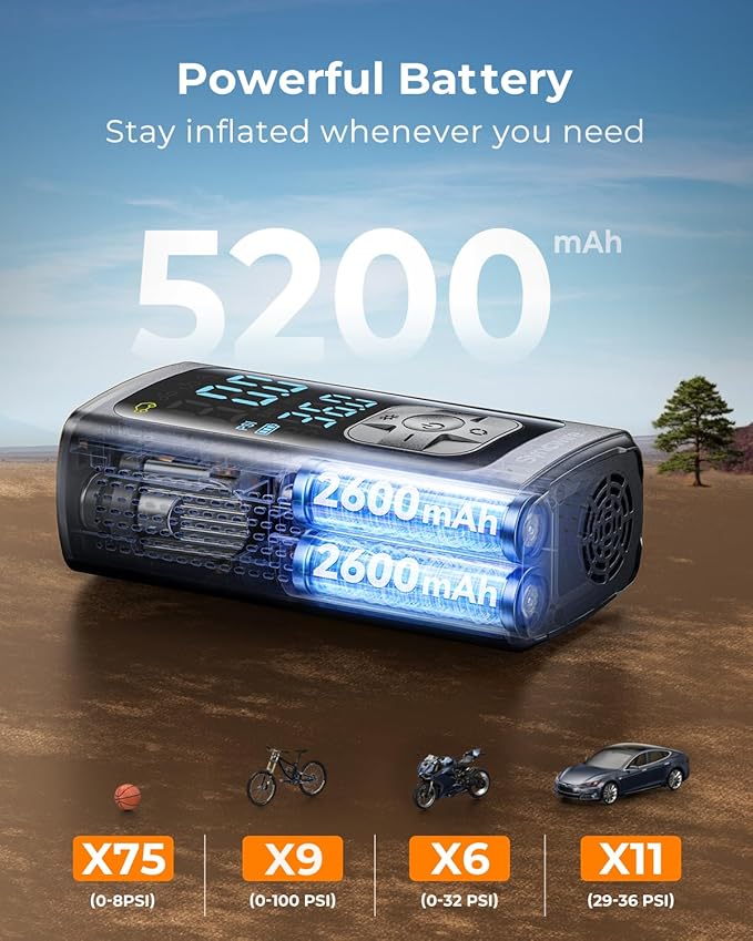 Syncwire Tire Inflator Portable Air Compressor – 150PSI 2X Faster Inflation, Smart Air Pump with Extra-Large LCD, Digital Pressure Gauge & Auto Shut-Off for Car, Motorcycle, Bike & Balls
