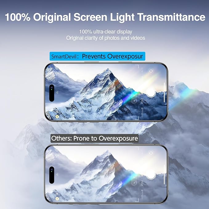 SMARTDEVIL Screen Protector for iPhone 17e / 16e / 14 / 13 Pro / 13 — HD Clear Tempered Glass (3-Pack)