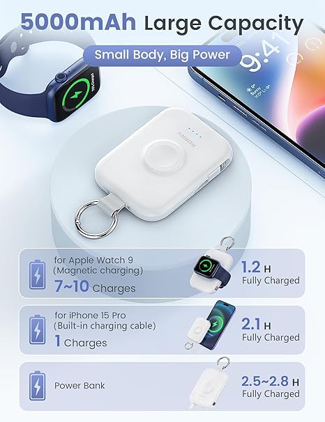 RORRY CharmGo Portable Charger — 5000mAh Power Bank with Built-in Cables, Travel Keychain, White