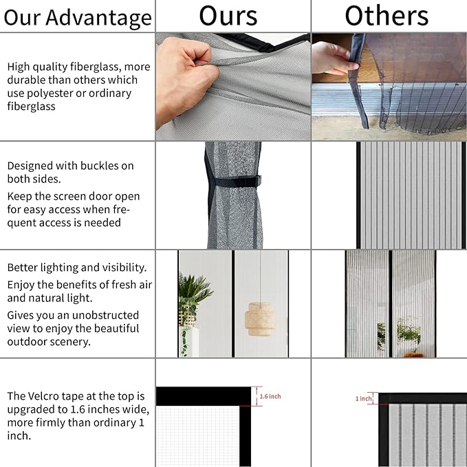 CHIYUNS Double Door Mesh Screen Magnetic Closure Heavy Duty for Sliding Door