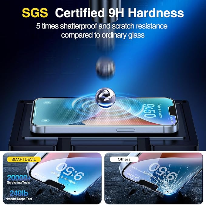 SMARTDEVIL Screen Protector for iPhone 17e / 16e / 14 / 13 Pro / 13 — HD Clear Tempered Glass (3-Pack)