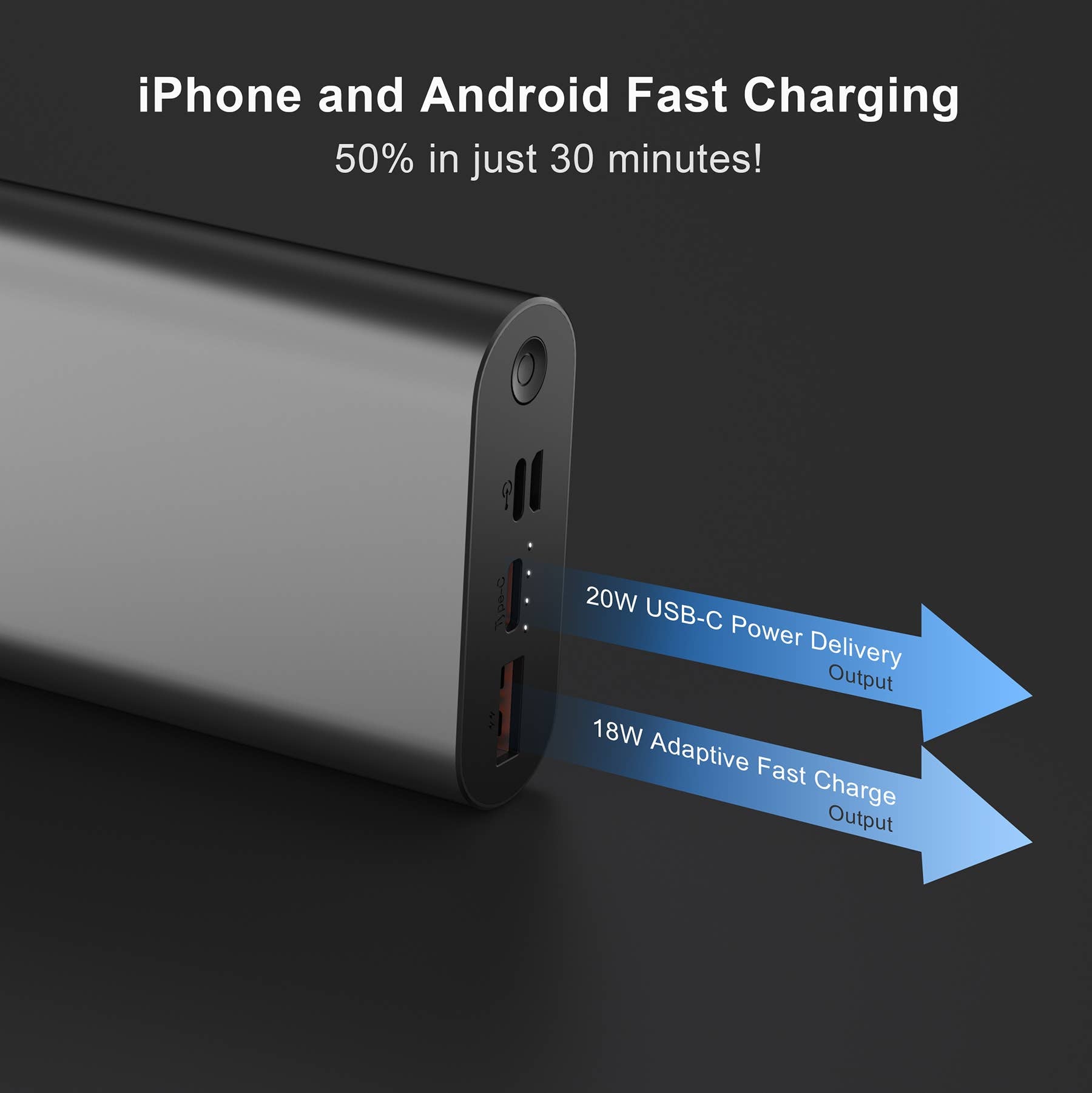 LAX Gadgets 12,000mAh High-Speed Portable Power Bank | Fast Charging | Dual Output