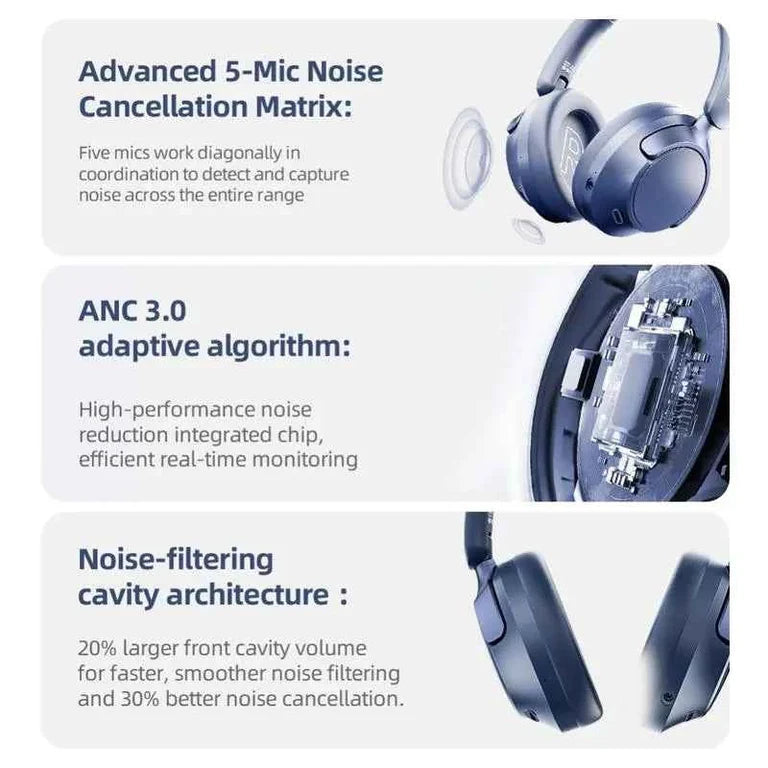 EL-GT6 Wireless ANC Headphones